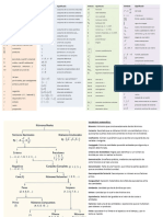 Vocabulario Matemático