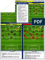 Presión, Situaciones Compensatorias. Inmediato-Cercano-Lejano.-10-12