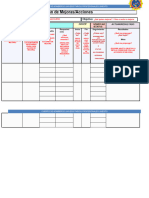 Formato Detallado de Planificacion Proyectos Actividades Modelo PSC 001