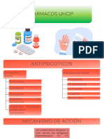 Farmacos Uhcip 2