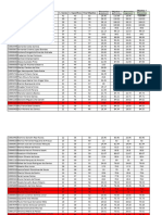 Lista Final CNPQ - Cargo 1 - 17.03.2024