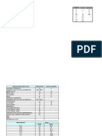 Tabla de Calculos de Apo