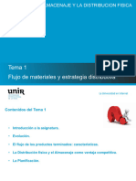 TEMA 1 - Flujo de Materiales y Estrategia Distributiva - Presencial