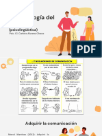 Psicología Del Lenguaje Completo