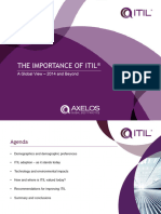 Importance of ITIL