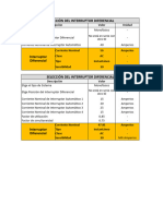 6.3 Seleccion de Interruptores Diferenciales