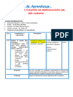 Ciencias 16 de Mayo Explicamos La Función de Reprodución Del Ser Humano