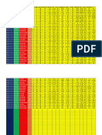 JENPAS - UG - 24 Results Mock Test - 3