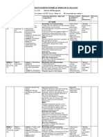 S3 Biology Sheme 2023.2024