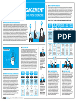 One Pager On Cognitive Engagement by Jamie Clark