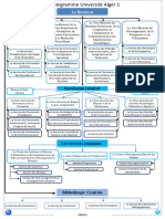 Organigramme Universitealger1