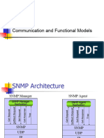 Snmpv1: Communication and Functional Models