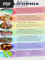 Infografia de Las 7 Maravillas Del Mundo Moderno