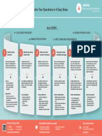 White Paper ITIL ISOIEC 20000 Similarities and Differences Process Mapping EN