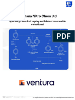 Sadhana Nitro Chem LTD - 6th Jan 2024 - 638401445303439077