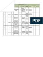 Matriz de Requisitos Legales