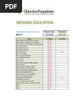 Mesada Educativa