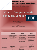 Cuadro Comparativo