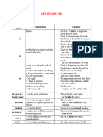 Lý Thuyết - Bài Tập Prepositions