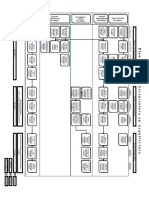 MAPA CURRICULAR IADA 2009 (Plan Viejo)