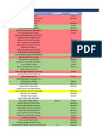 Reporte de Candidatos B&Q MEX 2024