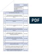 Asesores Proyectos Buaramanga 2022-221