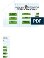 HERRAMIENTAS PARA LA OBSERVACIÓN DE CLASE 2024 Abril 24