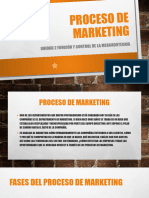 Proceso de Marketing