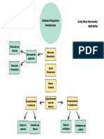 Entregable Mapa Conceptual