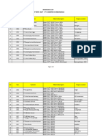 Reference List SAFT