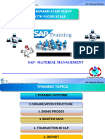 Ts Presentation LB Cpi Rphu Pontianak - Banjarbaru - Palangkaraya - Ujung Pandang