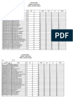 Daftar Siswa Kelas Xii