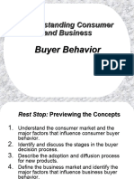 BUYER BEHAVIOUR Lect 3