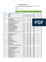 Presupuesto Analitico