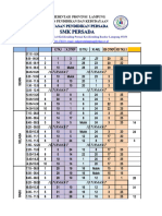 Jadwal KBM