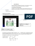 ELECTRÓLISIS