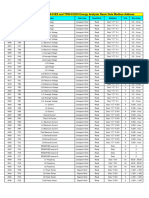 tpm0x tpm04 tpm04h Tpm01e Register List Ver1009