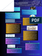 Actos Procesales 2