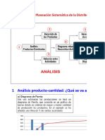 AP11 Planificación Sistemática de La Distribución SLP de Richard Muther UG