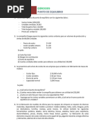 Ejercicios Punto de Equilibrio 21-08-2019