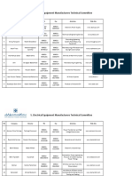 Electrical Equipment Manufacturers Technical Committee-95