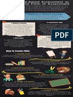 Black Doodle Creative Process Infographic