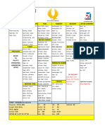 Checklist C152 CC-TCA (Rev. 02 Nov.2022)