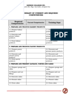 Summary of Current - Required Competencies