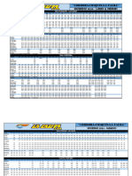 Horario Cosquin 15 06 2024