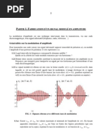 Modulation