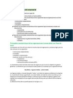 S6. 1.2 Tipos de Organizaciones (Individual, Sociedad, Empresa)