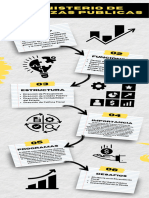 Yellow and Black Illustrative Project Management Infographic