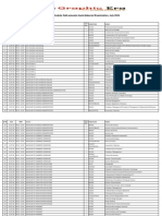 Tentative Schedule of Odd Back-Debarred Examination July 2024