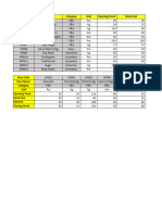 Inventory Stock Report